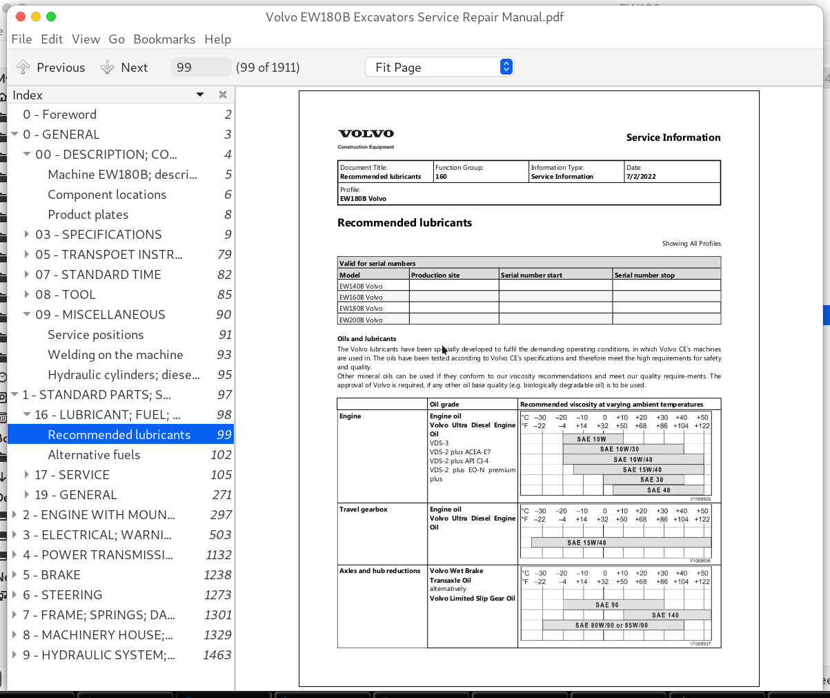 Volvo EW180B Excavators Repair Service Manual | A++ Repair Manual Store